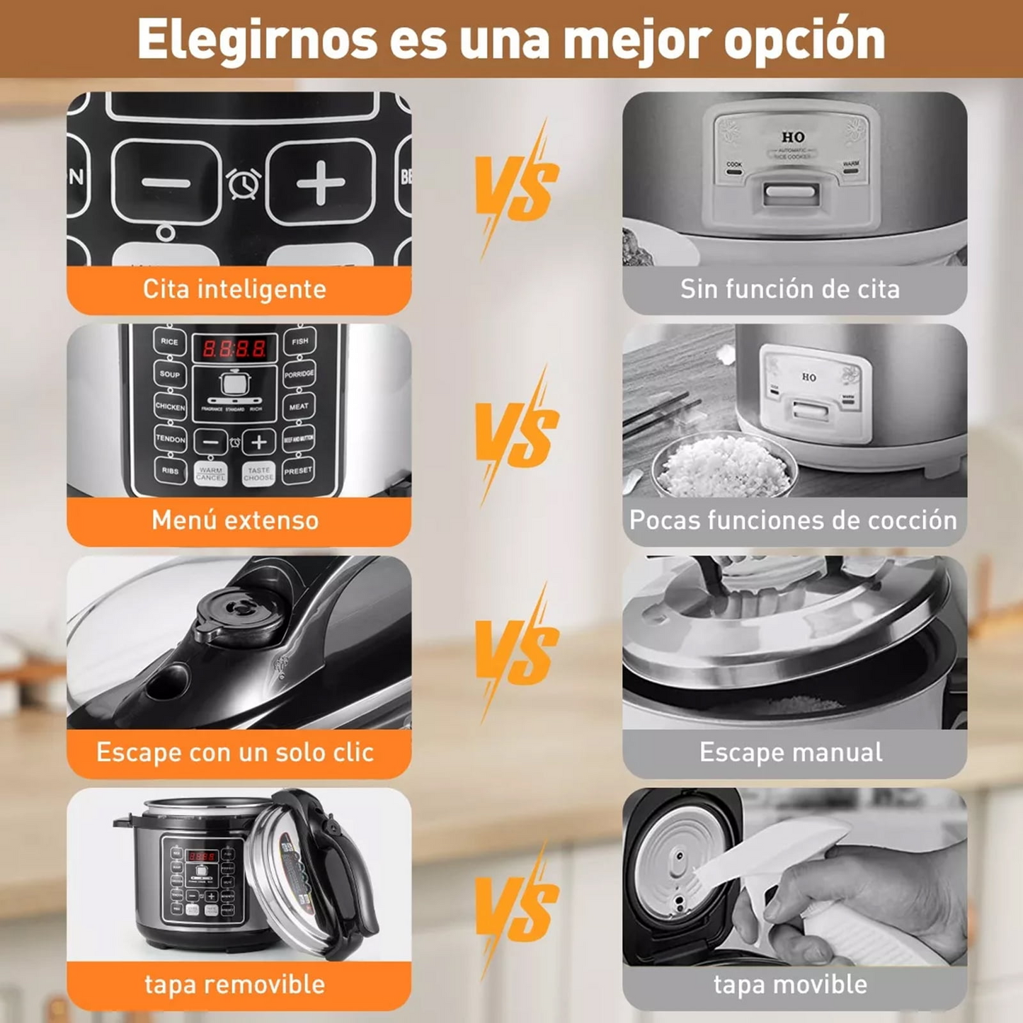 Olla a Presión Eléctrica Digital Multifuncional 6L